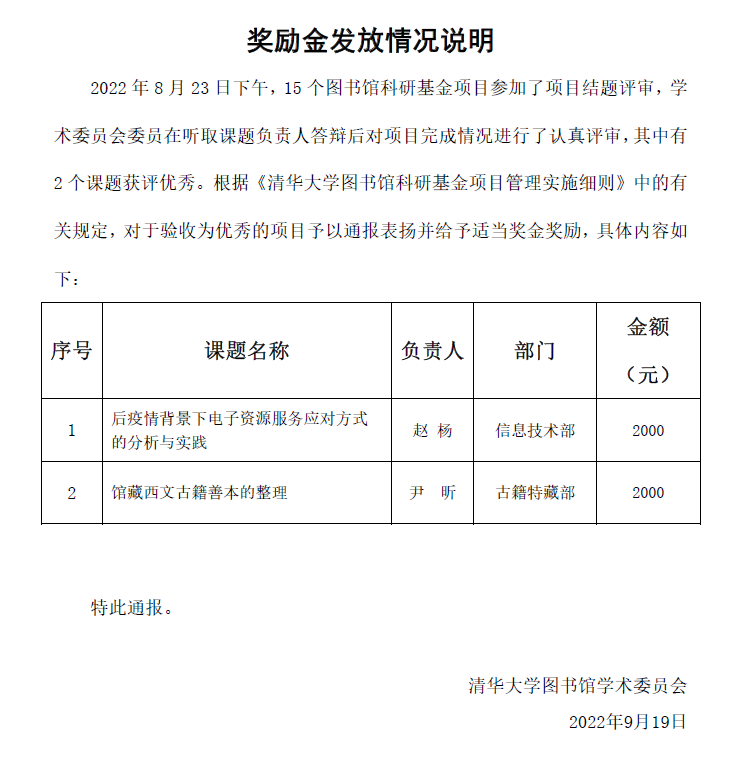 奖励说明
