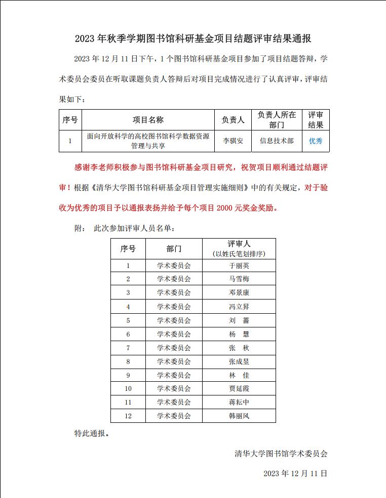 结题通报